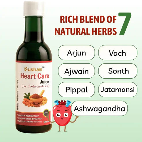 Heart Care Juice For Cholesterol Care